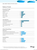 2020 LIABILITY DRIVEN INVESTING SURVEY