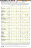 2021 Outsourced Chief Investment Officer Survey Report