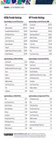 2021 Recordkeeping Survey