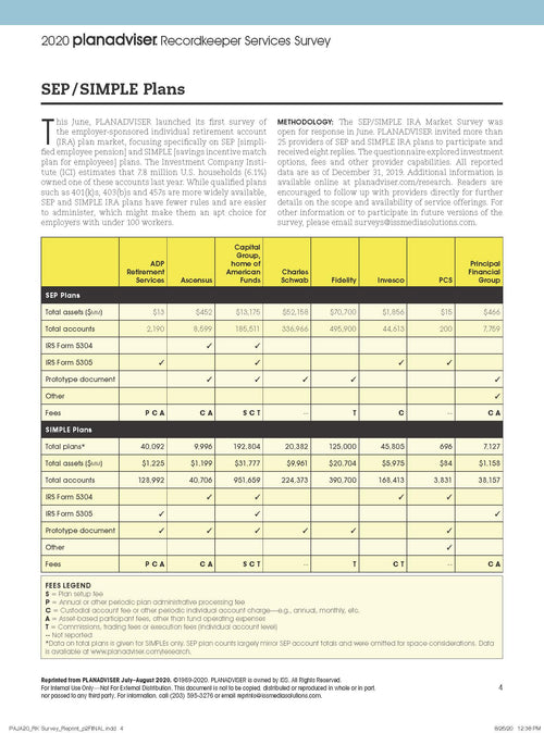 2020 Planadviser Recordkeeper Services Survey