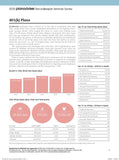 2020 Planadviser Recordkeeper Services Survey