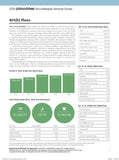 2020 Planadviser Recordkeeper Services Survey