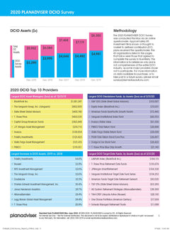 2020 DCIO Survey