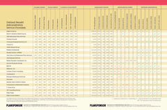 2018 Plan Administration Guide, Part 1