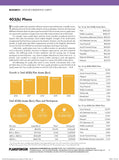 2020 Recordkeeping Survey