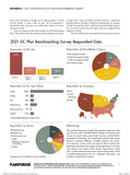 2021 DC Survey Plan Benchmarking Survey Snapshot