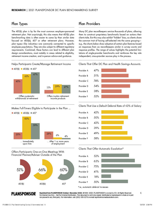 2021 DC Survey Plan Benchmarking Survey Snapshot